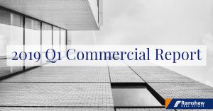 commercial property 2019